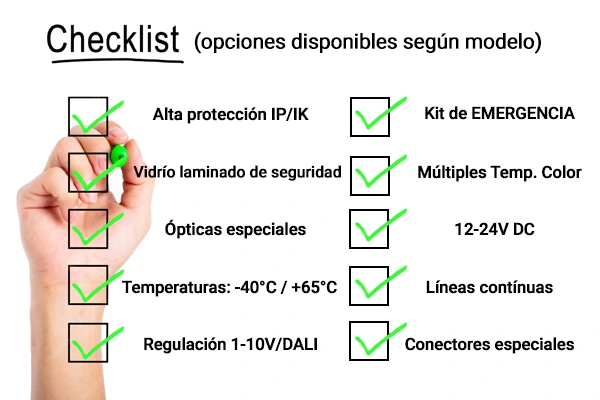 Checklist
